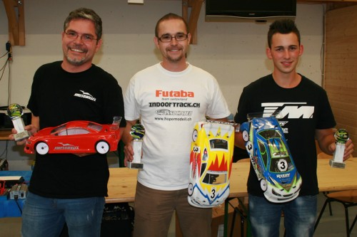 Great result for Team Magic E4RS II at Swiss Championship round 4 @ Dintikon