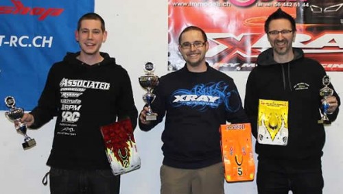Stefan Wüthrich / Associated wins the round 5 of 2015 ART Winter Cup and obtained the Vice-Champion title